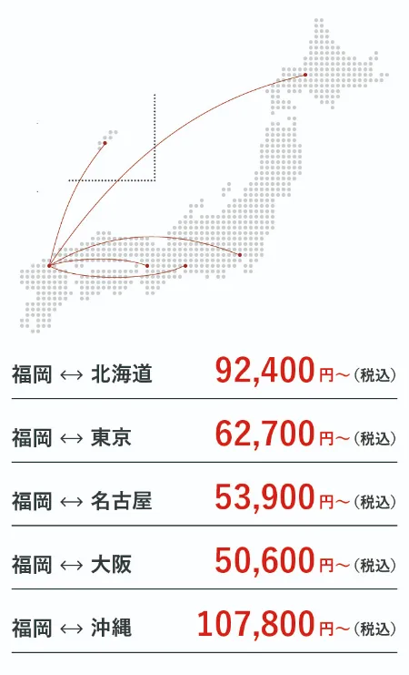 福岡県での引き取り価格
