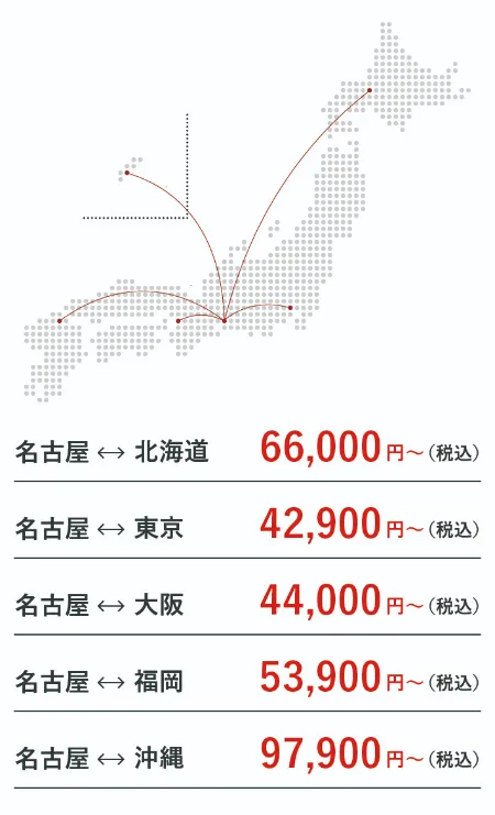 名古屋での引き取り価格