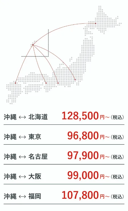 沖縄県での引き取り価格