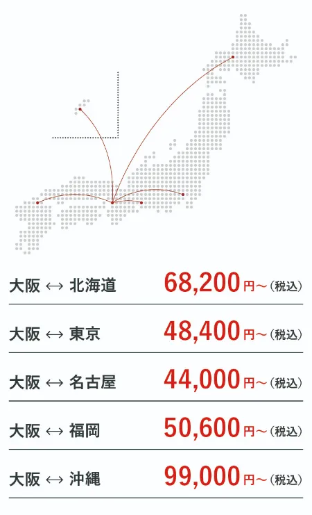 大阪府での引き取り価格