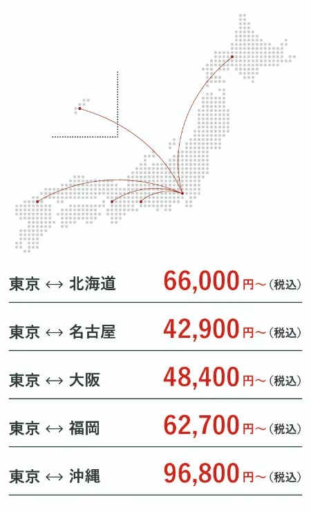 東京都での引き取り価格